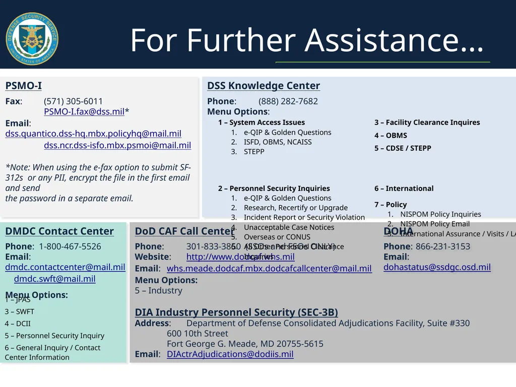 Personnel Security Update January 2017 Presented - slide 20 of 21
