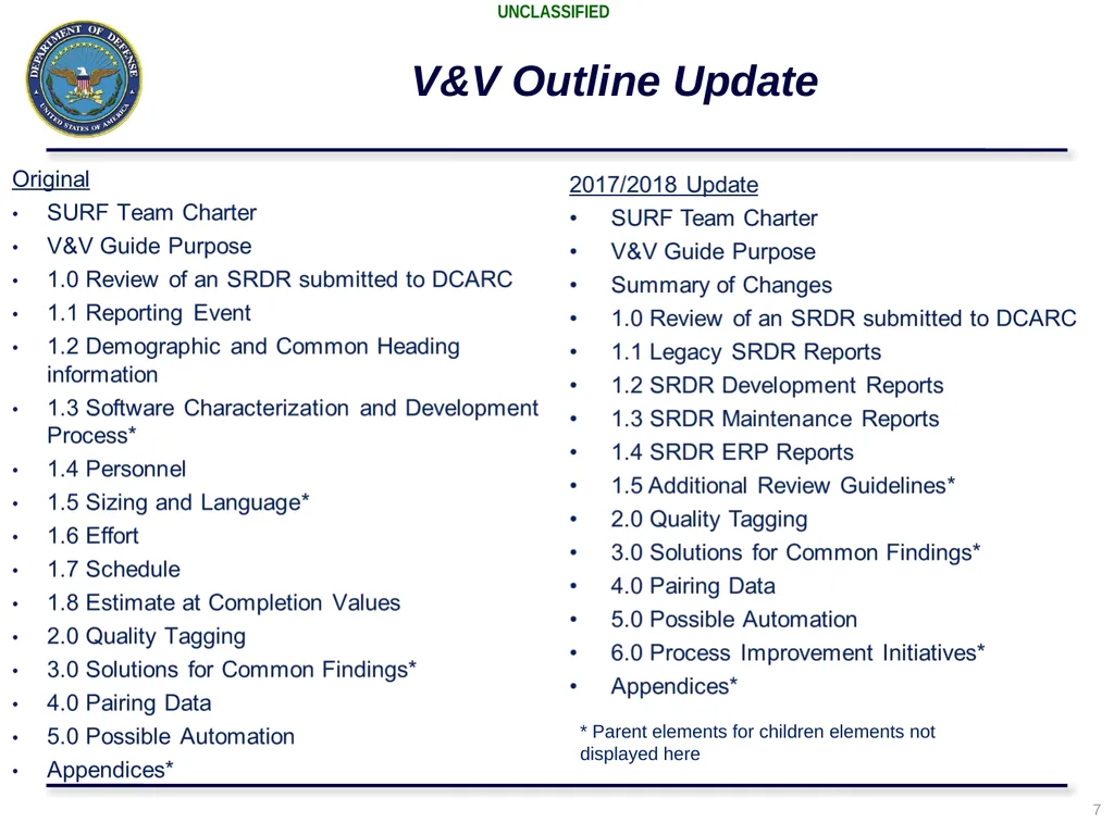 Presented by: Marc Russo, NCCA SURF Process Update - slide 7 of 23