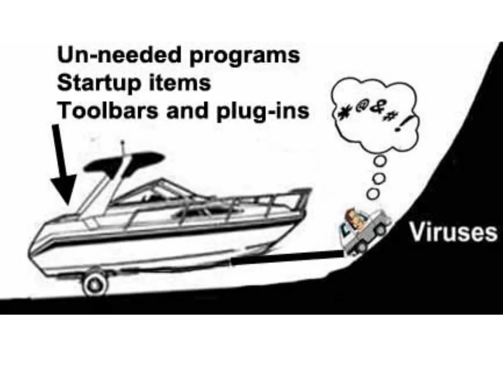 Keep Your Computer Clean Sue Kayton October 2015 - slide 11 of 27