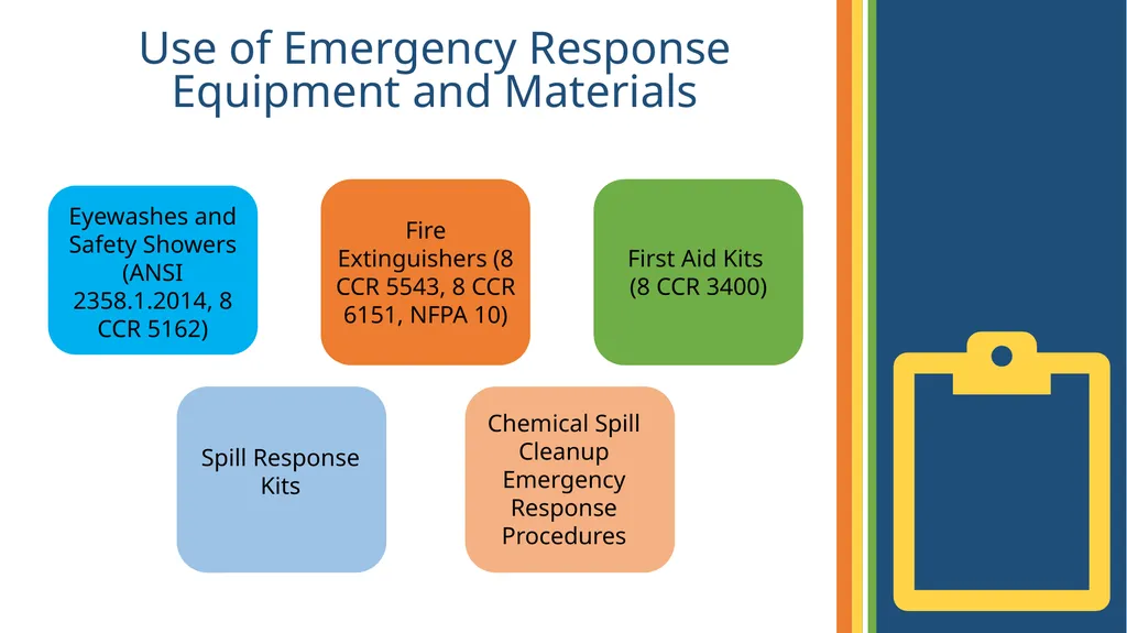 Hazardous Materials Business Plan Training Program - slide 45 of 73