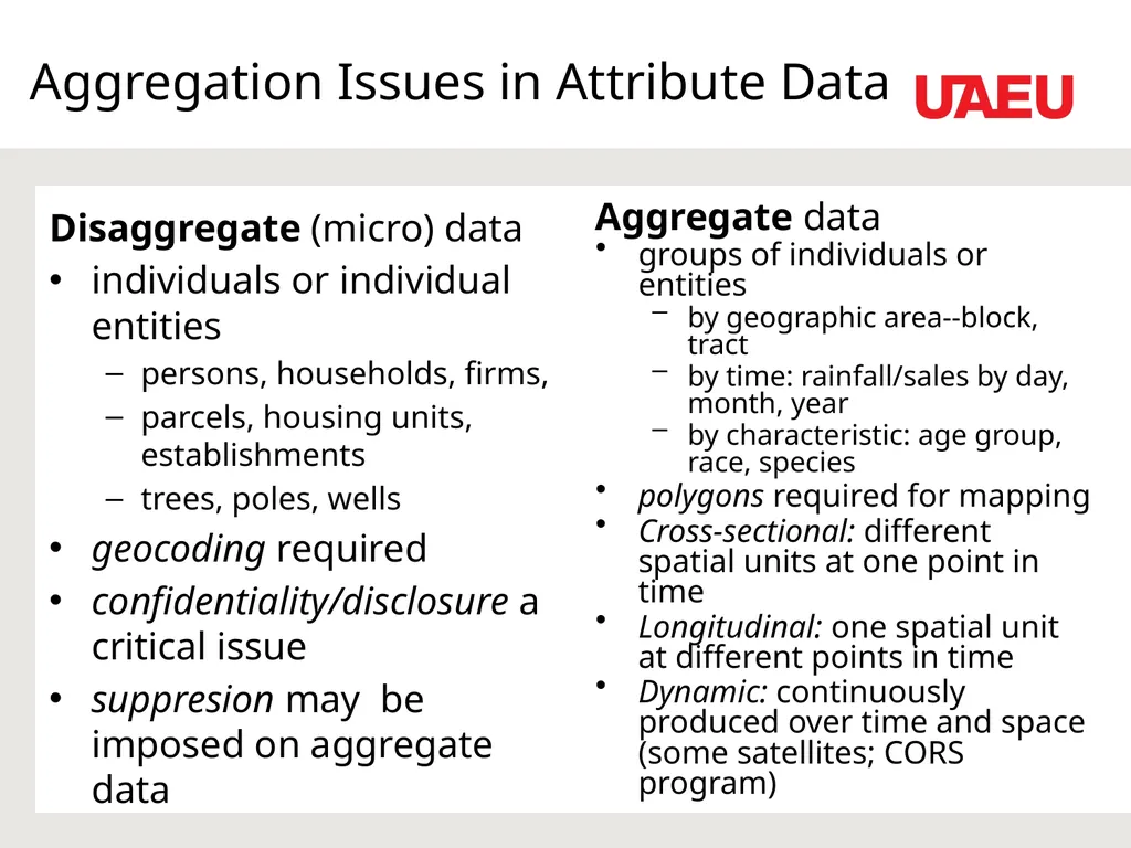 Data Sources and Conversion Feeding the GIS Dr. - slide 33 of 35