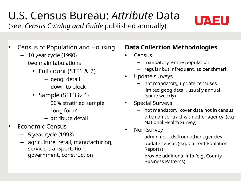 Data Sources and Conversion Feeding the GIS Dr. - slide 32 of 35