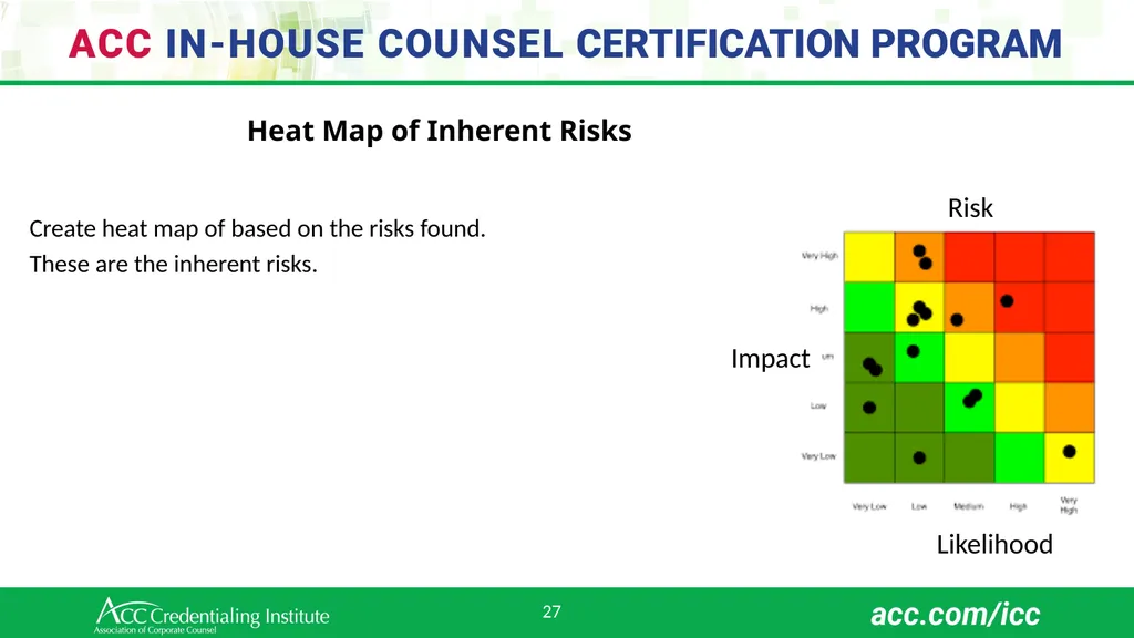 Workshop 2 August 20, 2024 (AWST) 1 Team 2 – - slide 27 of 82
