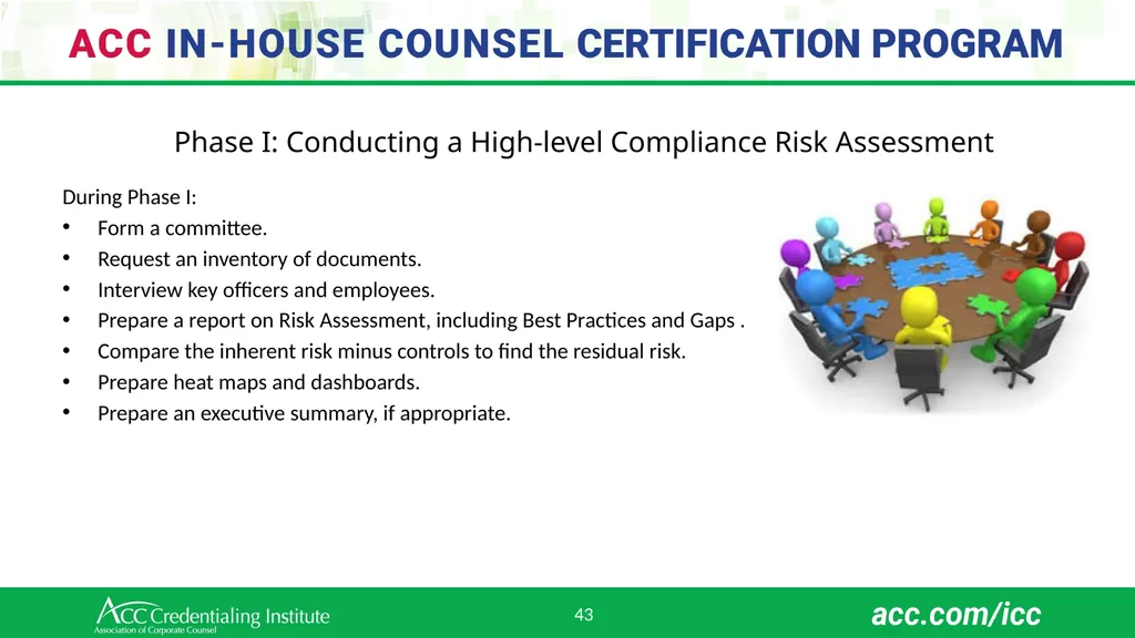 Workshop 2 August 20, 2024 (AWST) 1 Team 2 – - slide 43 of 82