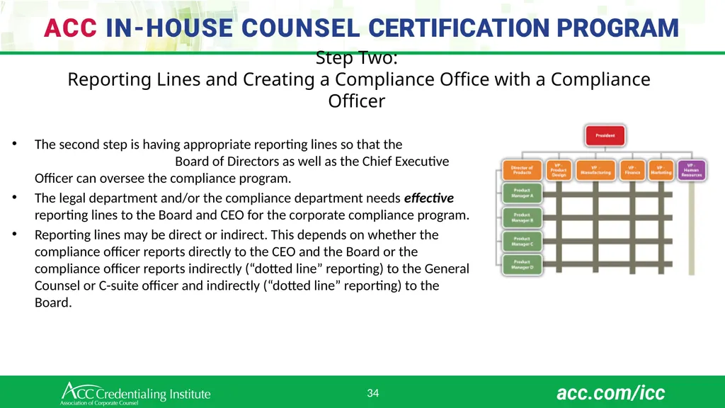 Workshop 2 August 20, 2024 (AWST) 1 Team 2 – - slide 34 of 82