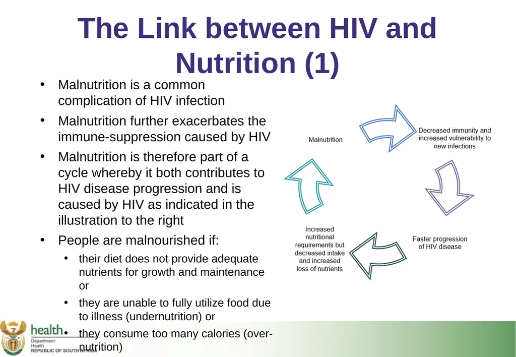 Basic HIV Course for Health Professionals Session - slide 3 of 20