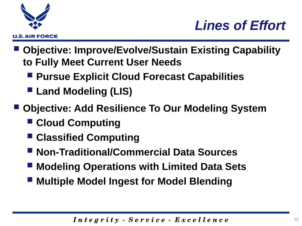 1 U.S. Air Force Global Weather Modeling: Status - slide 12 of 14