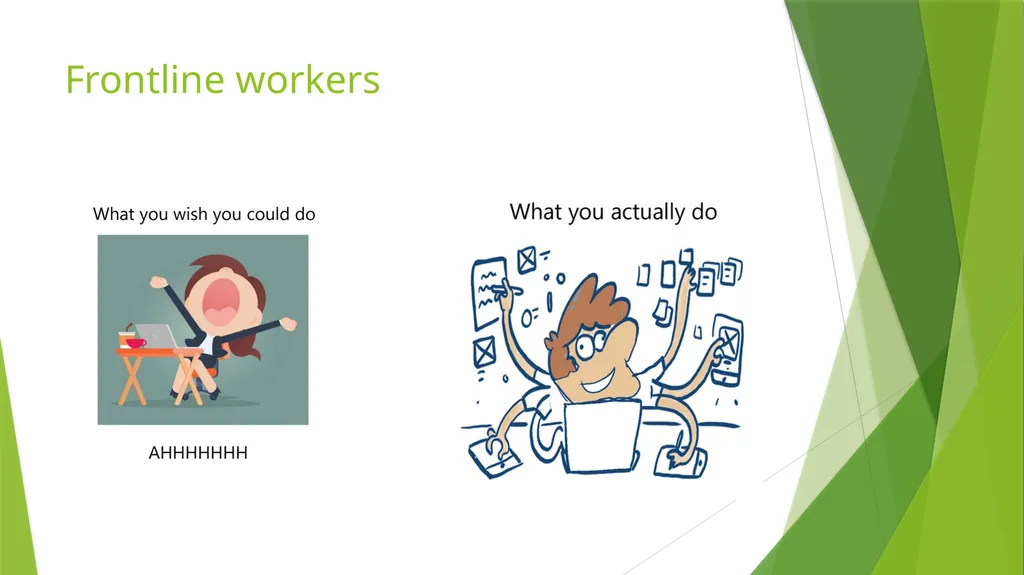 Understanding Vicarious Trauma, Coping strategies - slide 4 of 20