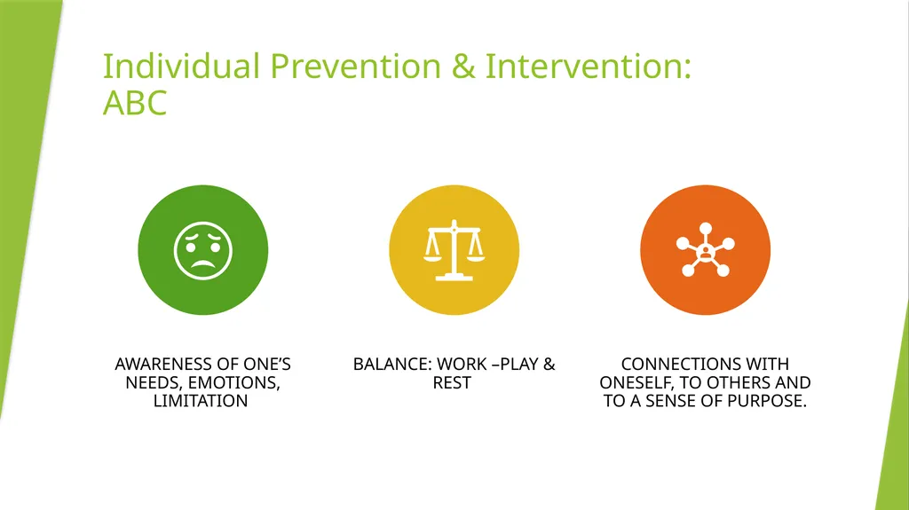 Understanding Vicarious Trauma, Coping strategies - slide 17 of 20