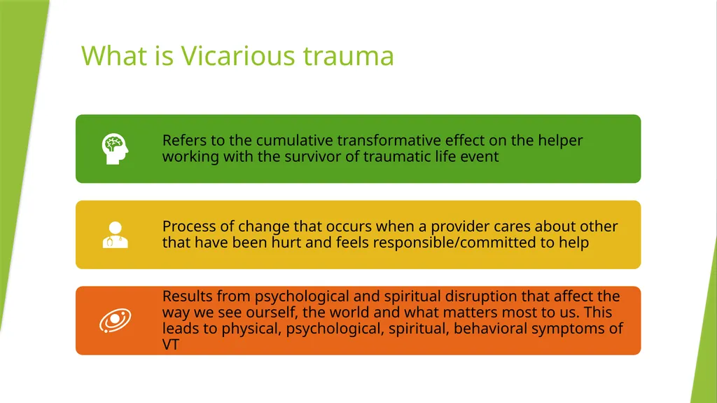 Understanding Vicarious Trauma, Coping strategies - slide 6 of 20