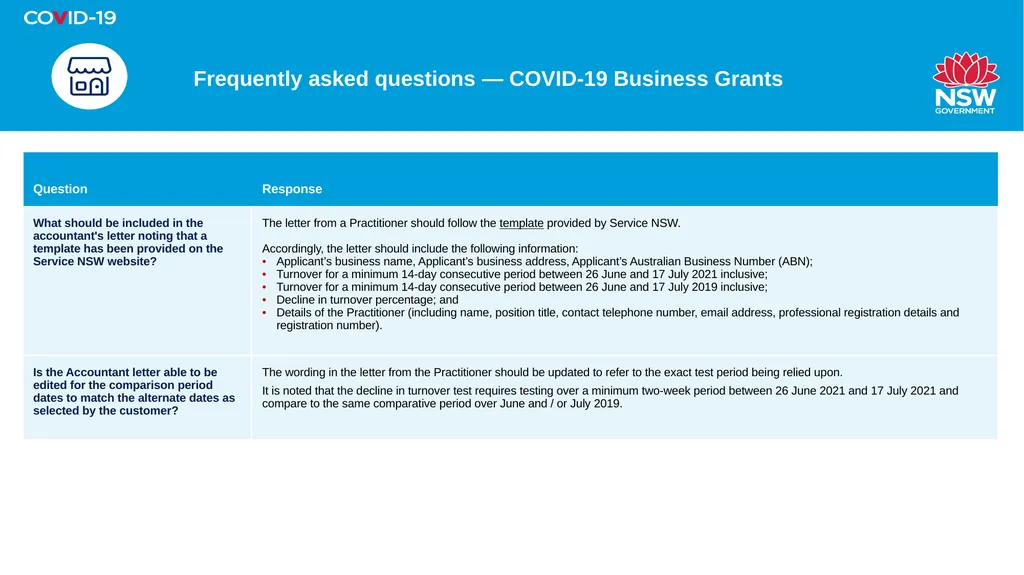 Update: COVID-19 support packages Communication - slide 6 of 7
