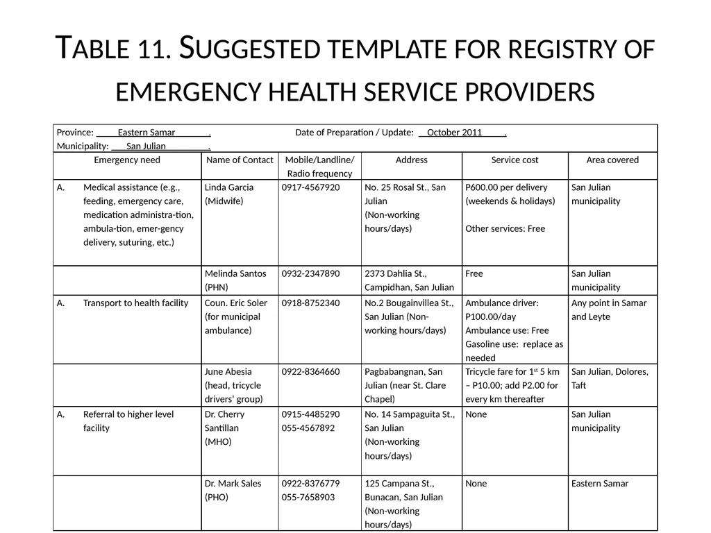 MHO/ CHO Guide For Training, Deployment and - slide 39 of 44