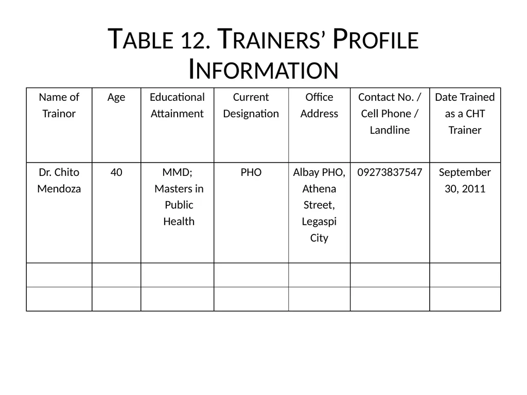MHO/ CHO Guide For Training, Deployment and - slide 42 of 44