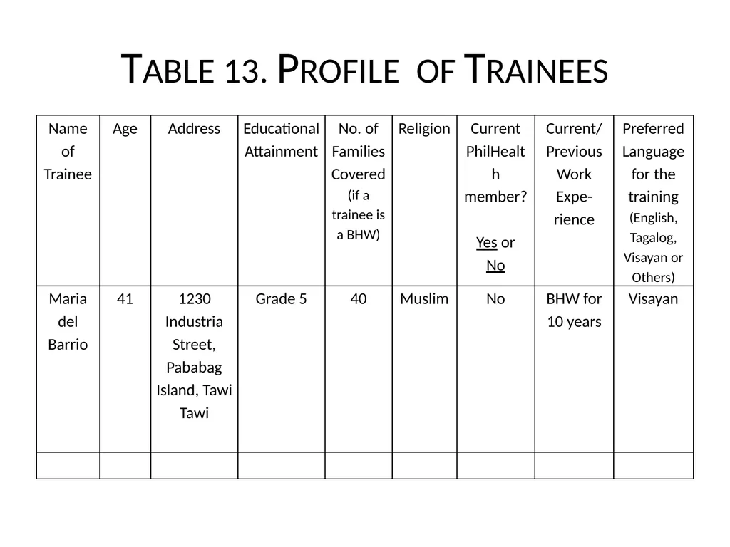 MHO/ CHO Guide For Training, Deployment and - slide 43 of 44