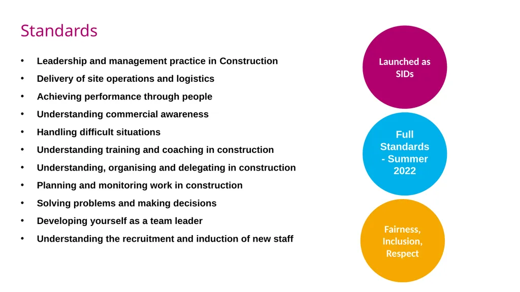 CITB Update – HCTA Meeting 20th September 2022 The - slide 5 of 8