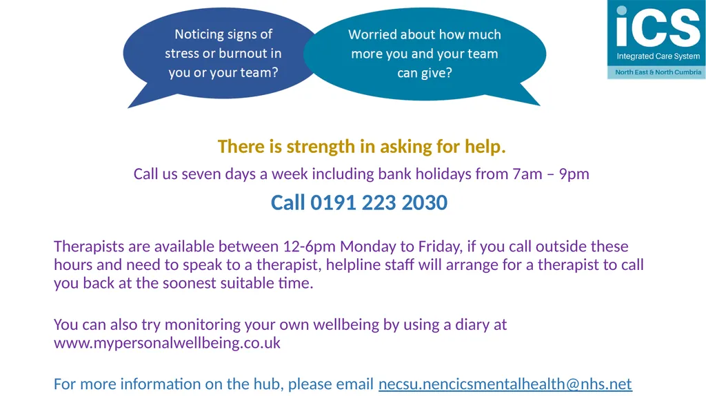 Mental Wellbeing in Care Home settings A - slide 11 of 60