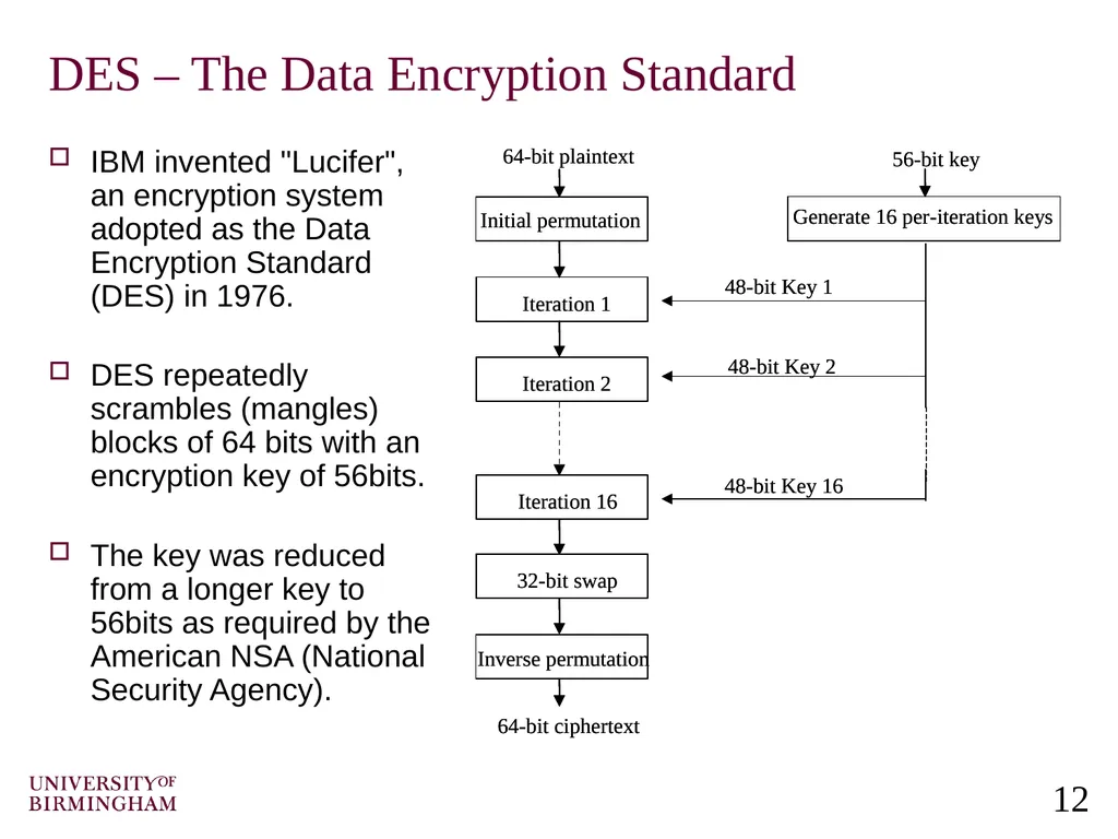 Computer Networking Security and Cryptographic - slide 12 of 28