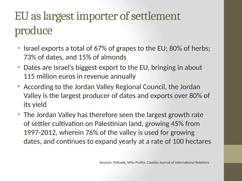Presentation: Barriers to Agribusiness in - slide 17 of 22