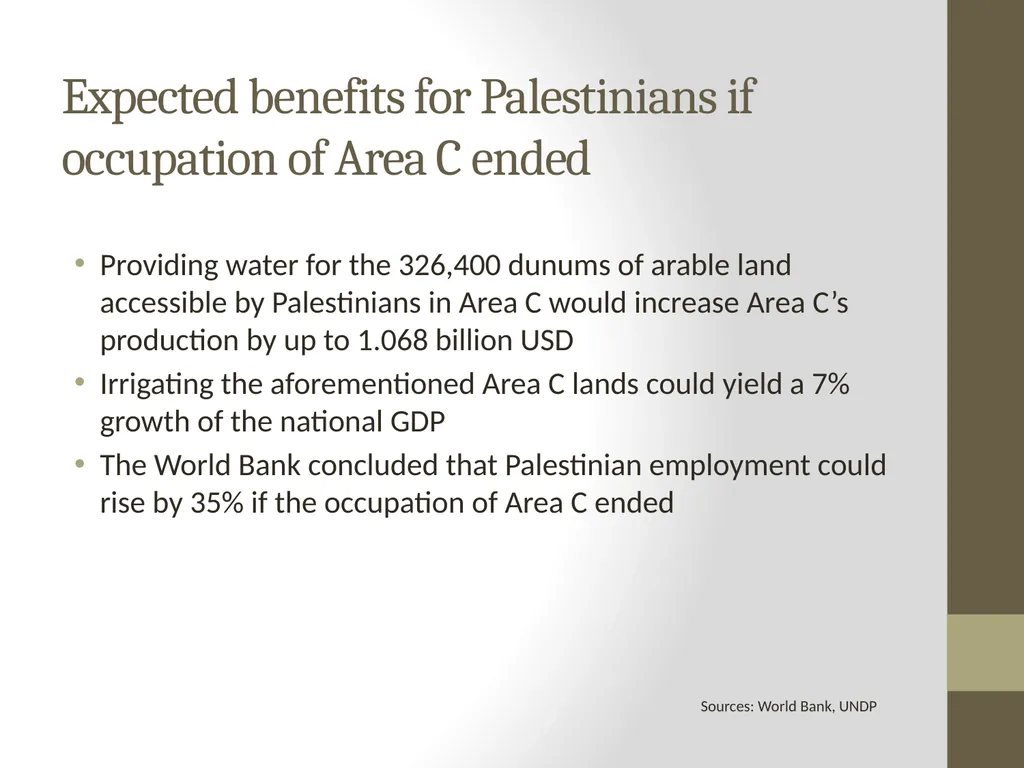 Presentation: Barriers to Agribusiness in - slide 19 of 22