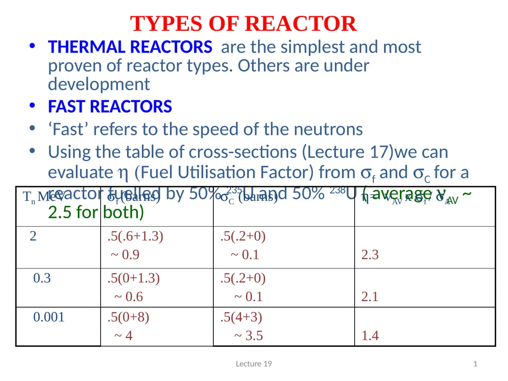 TYPES OF REACTOR THERMAL REACTORS are the simplest - slide 1 of 12
