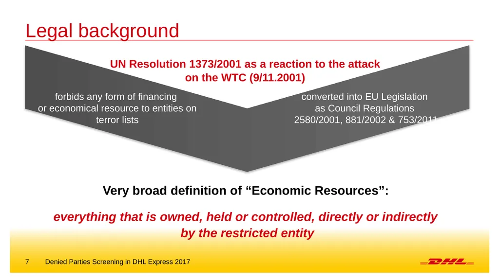 Denied parties screening DHL Express – Excellence. - slide 7 of 18