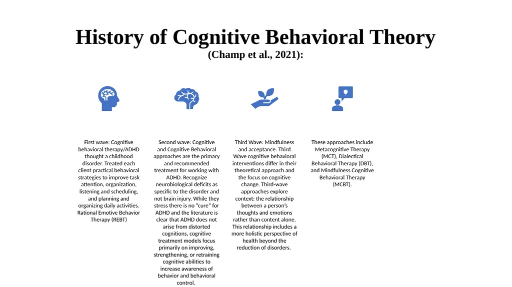ADHD Theories Presentation Gretchen Day Department - slide 8 of 16