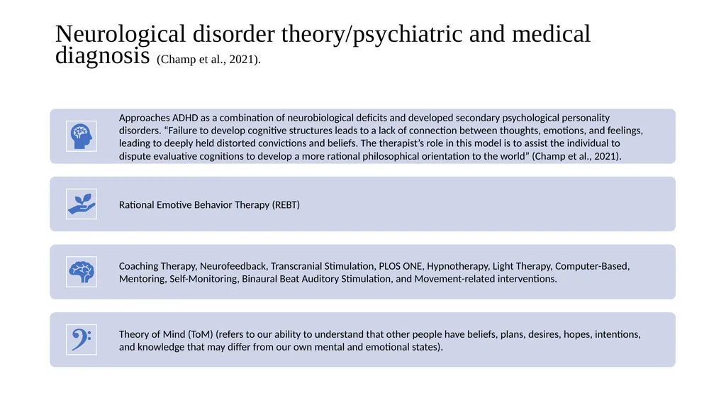 ADHD Theories Presentation Gretchen Day Department - slide 9 of 16
