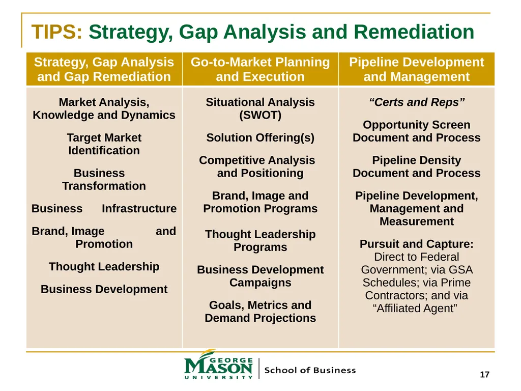 Webinar: “Targeting, Engaging, Winning and - slide 17 of 26