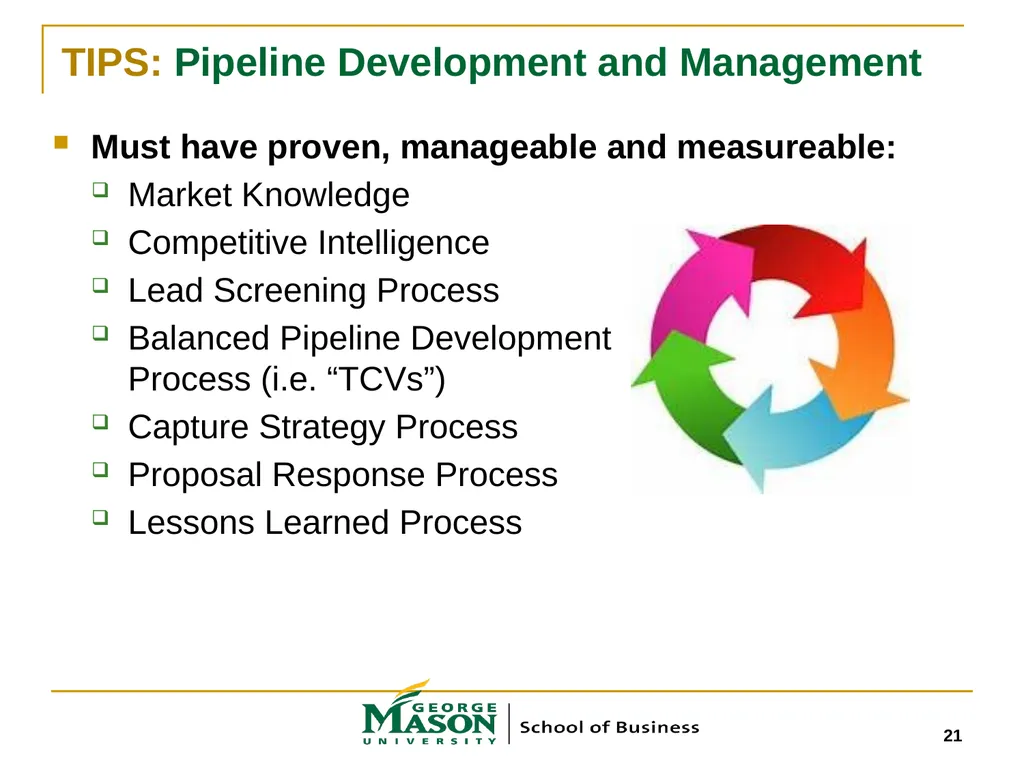 Webinar: “Targeting, Engaging, Winning and - slide 21 of 26