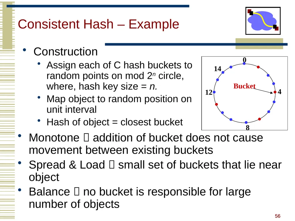 15-440 Distributed Systems Lecture 20 – DNS and - slide 54 of 57