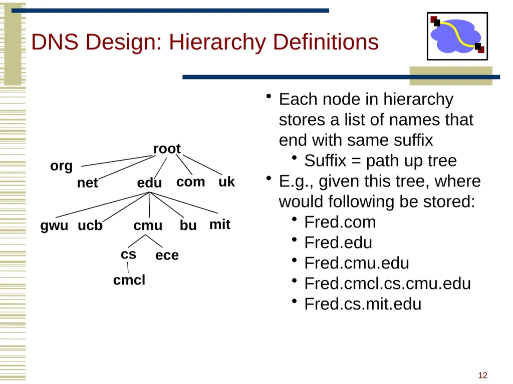 15-440 Distributed Systems Lecture 20 – DNS and - slide 10 of 57