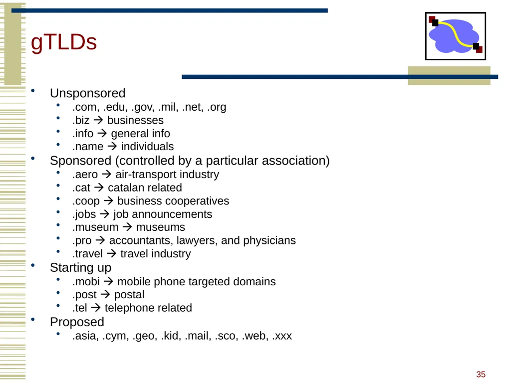15-440 Distributed Systems Lecture 20 – DNS and - slide 33 of 57