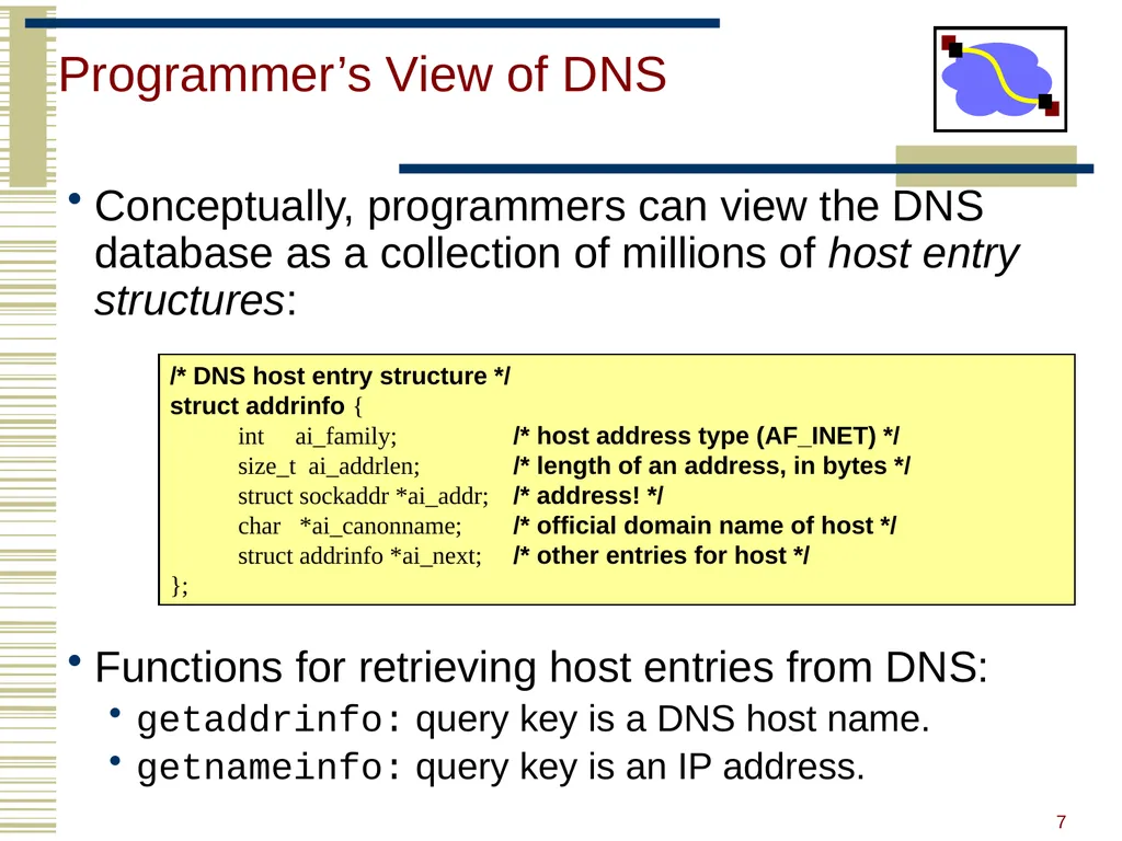 15-440 Distributed Systems Lecture 20 – DNS and - slide 7 of 57