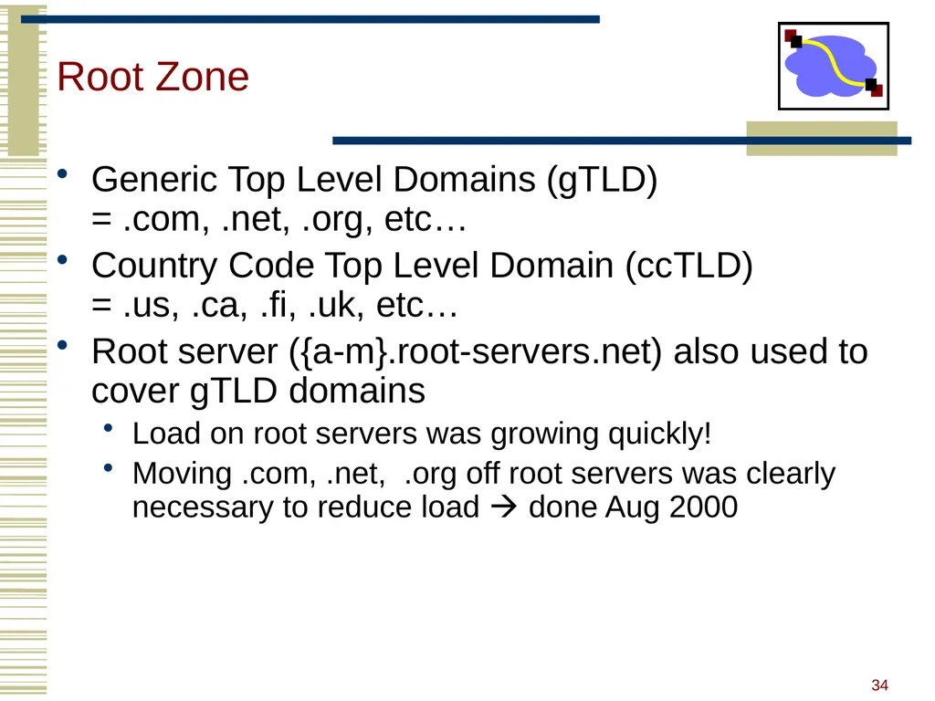 15-440 Distributed Systems Lecture 20 – DNS and - slide 32 of 57