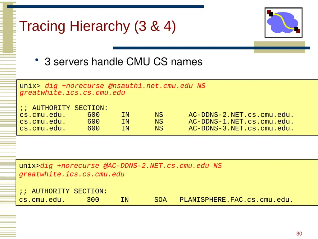 15-440 Distributed Systems Lecture 20 – DNS and - slide 28 of 57