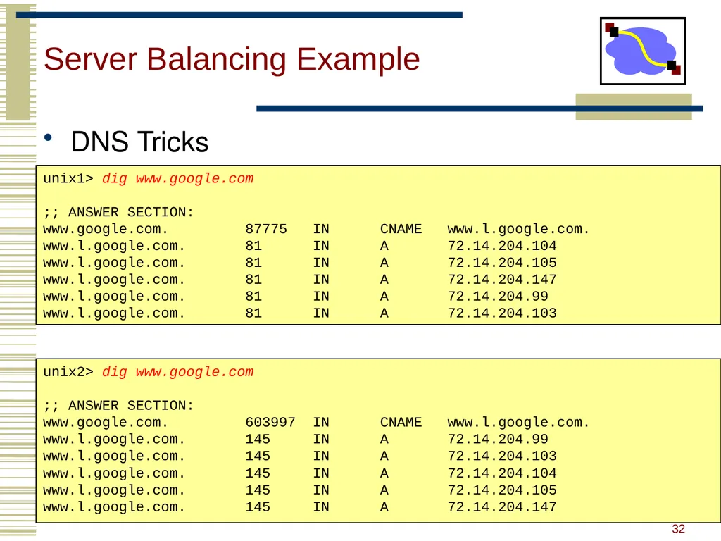 15-440 Distributed Systems Lecture 20 – DNS and - slide 30 of 57