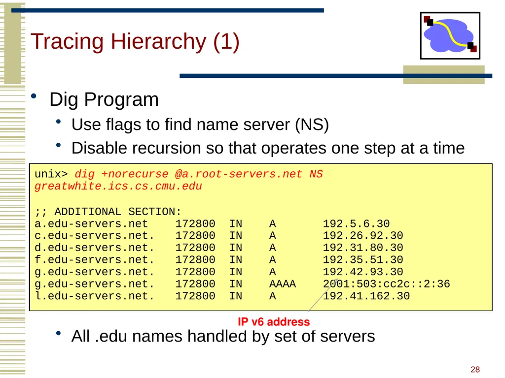 15-440 Distributed Systems Lecture 20 – DNS and - slide 26 of 57
