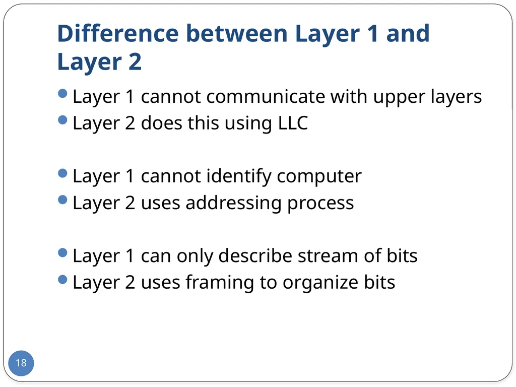 Data Communication and Computer Networks Network - slide 18 of 73