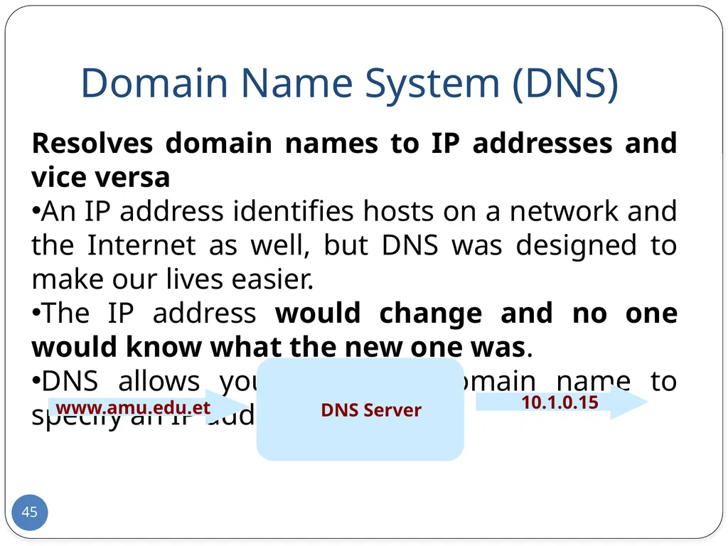 Data Communication and Computer Networks Network - slide 45 of 73