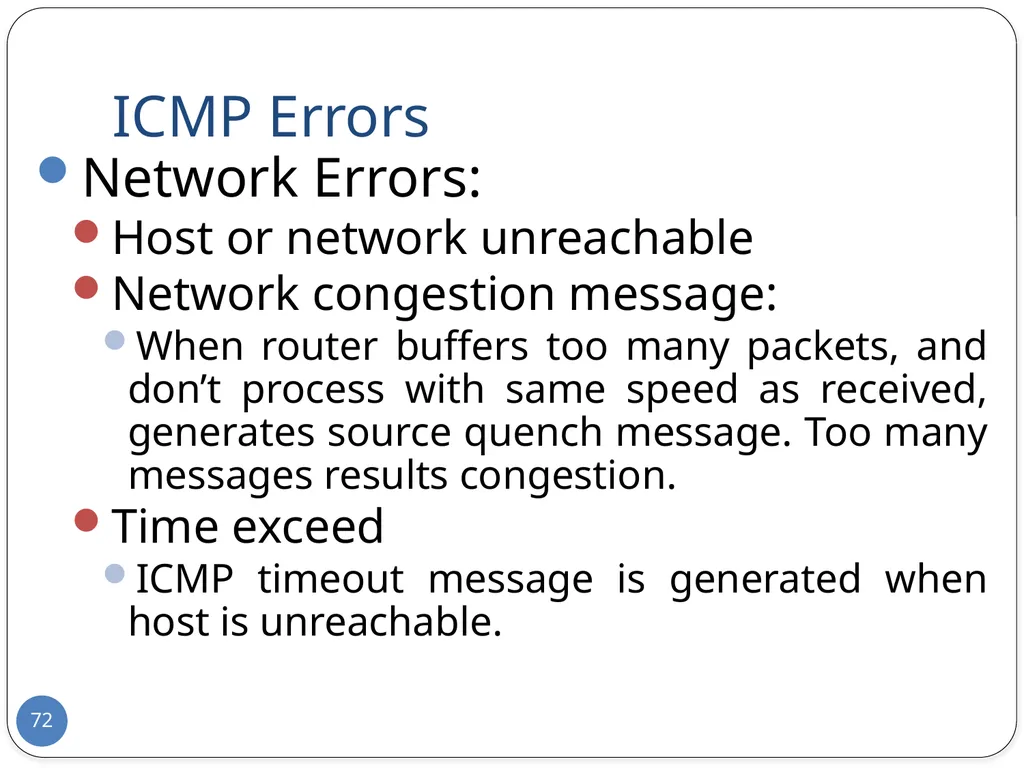 Data Communication and Computer Networks Network - slide 72 of 73