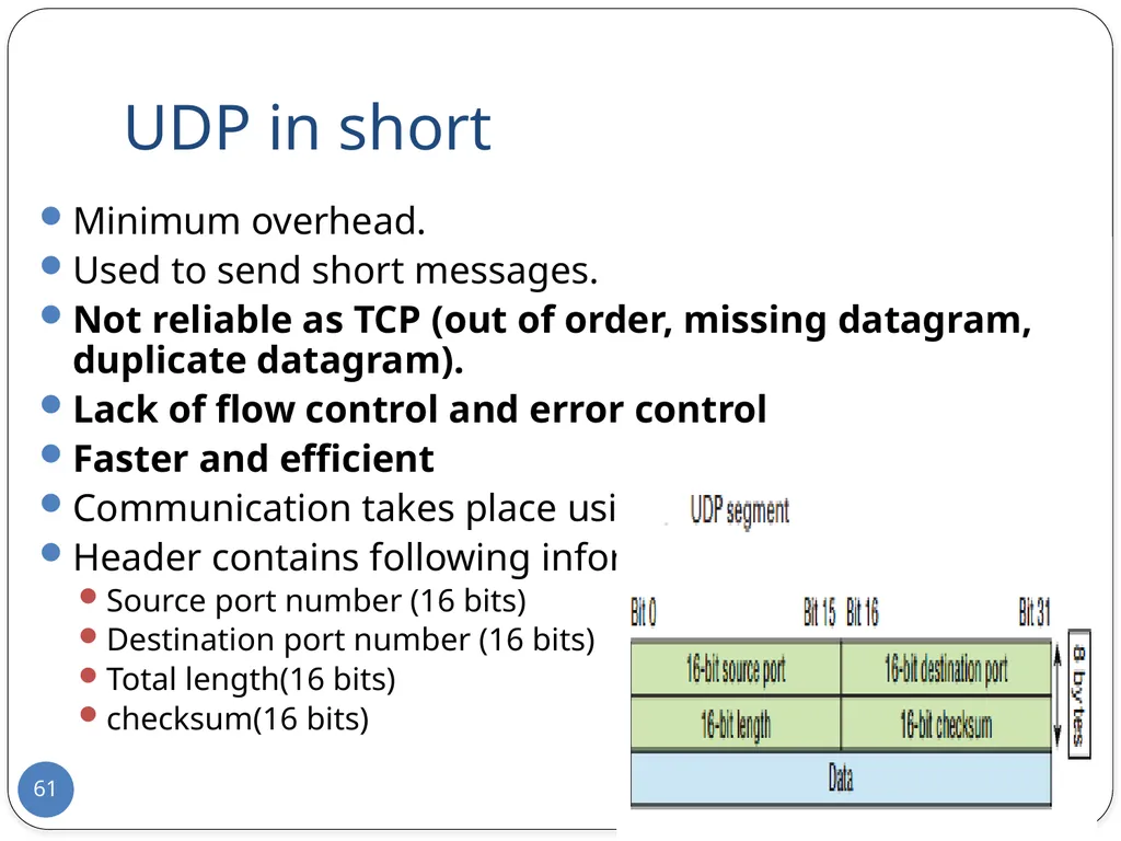 Data Communication and Computer Networks Network - slide 61 of 73
