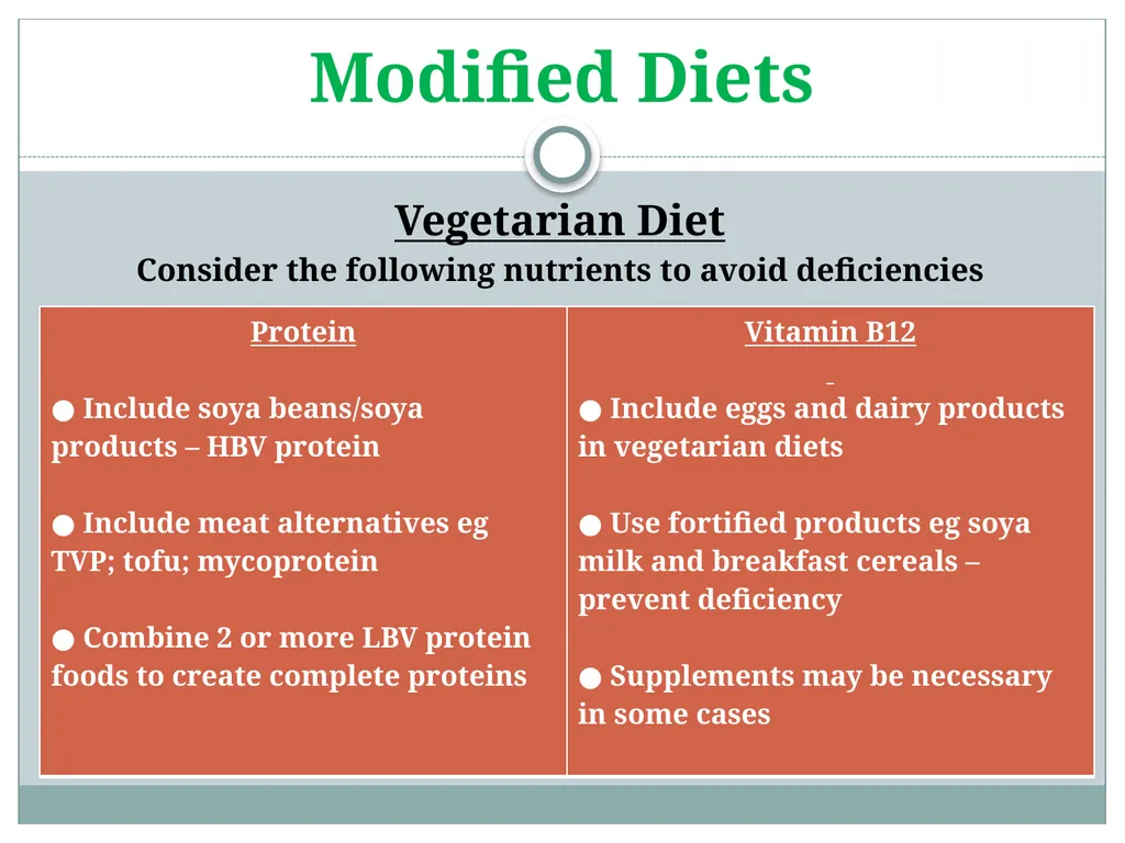 Modified Diets Vegetarian Diet Test Your Knowledge - slide 14 of 17