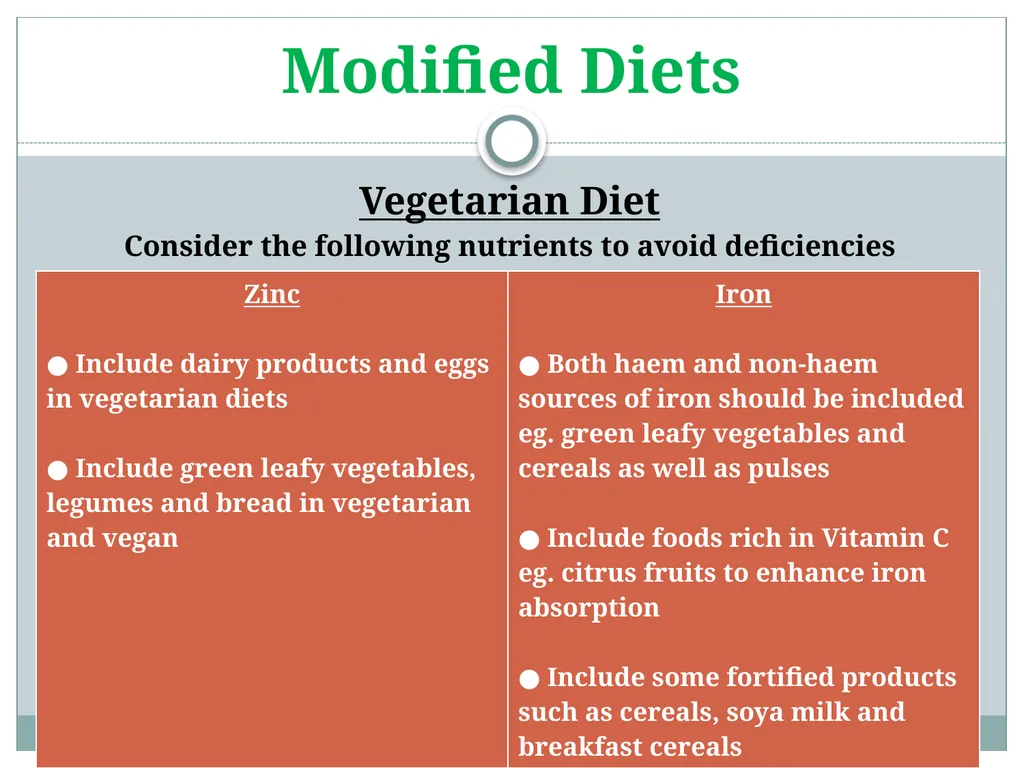 Modified Diets Vegetarian Diet Test Your Knowledge - slide 15 of 17