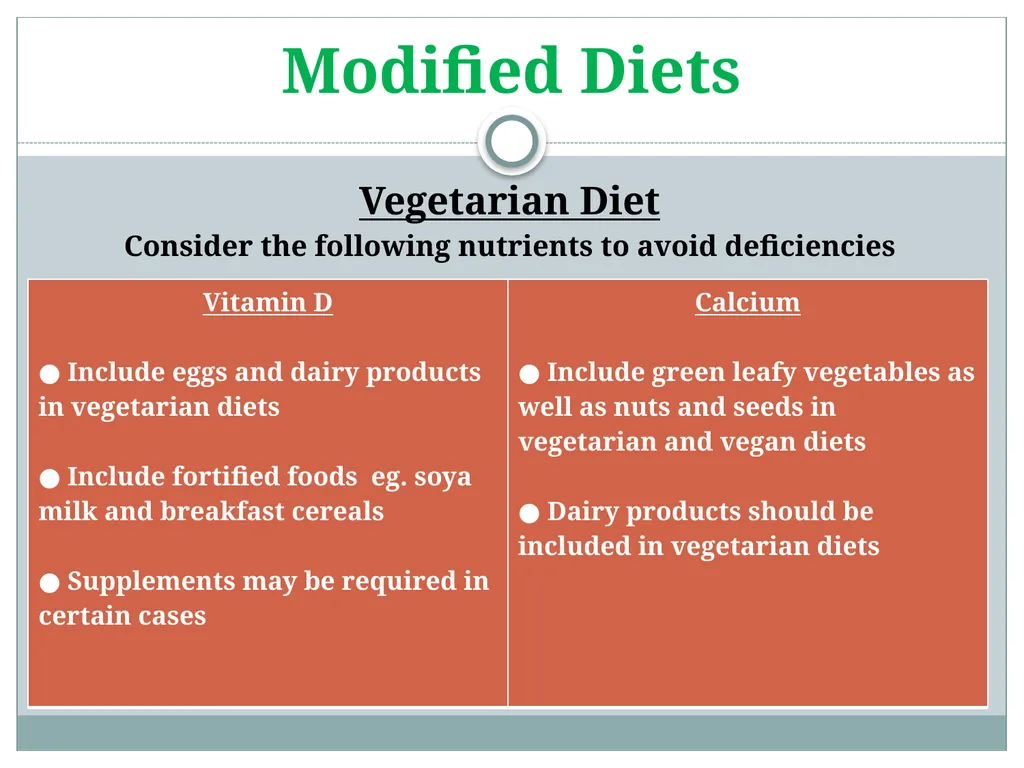 Modified Diets Vegetarian Diet Test Your Knowledge - slide 16 of 17
