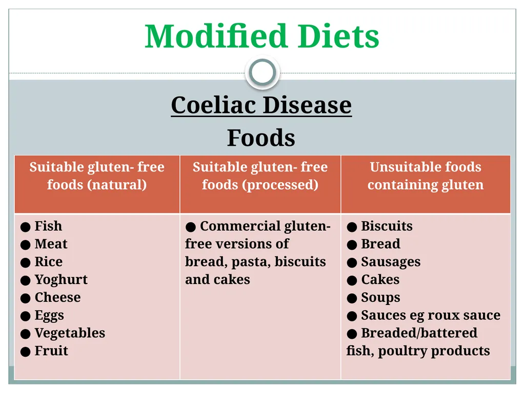 Modified Diets Vegetarian Diet Test Your Knowledge - slide 7 of 17