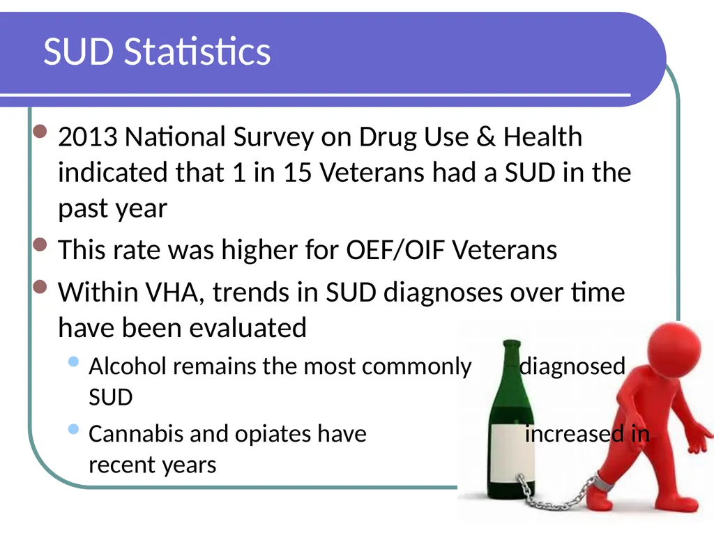 Gambling Disorders Among Veterans Maureen Corbett, - slide 25 of 47