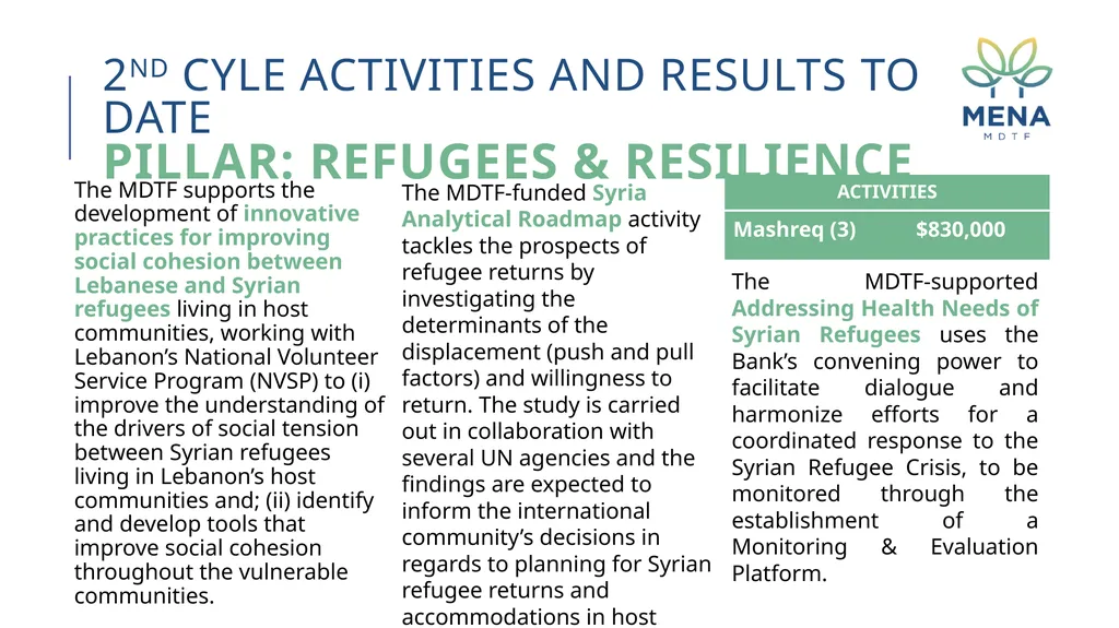 MENA MDTF minutes and decisions 8th program - slide 16 of 24
