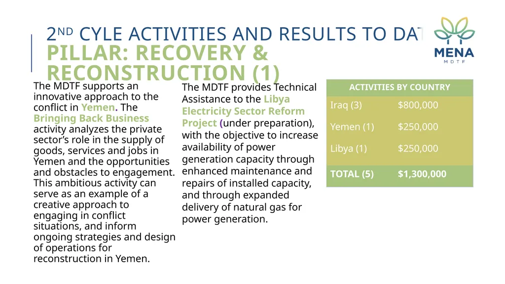 MENA MDTF minutes and decisions 8th program - slide 17 of 24
