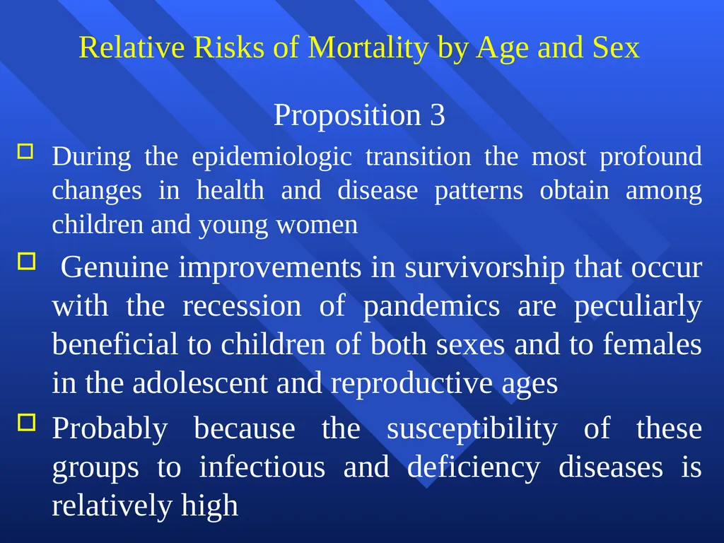 GEO 205: Population and Development Course - slide 28 of 52