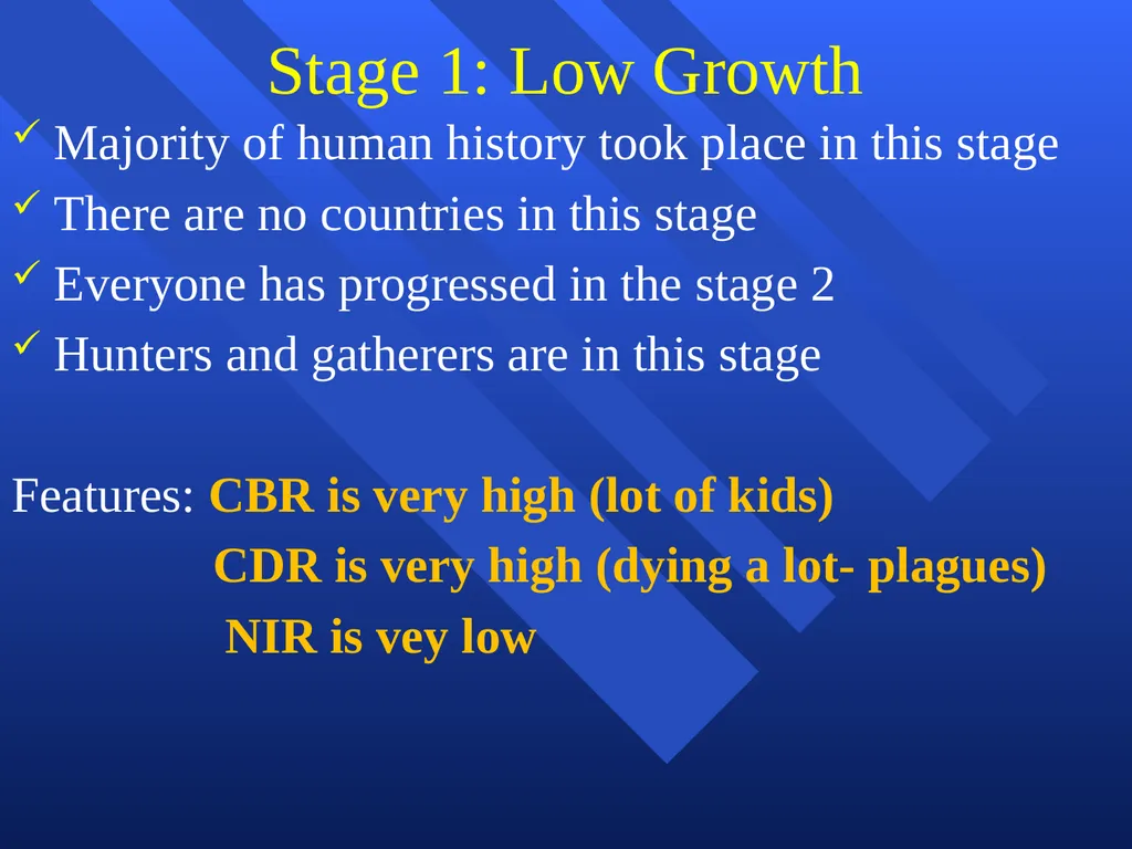 GEO 205: Population and Development Course - slide 4 of 52